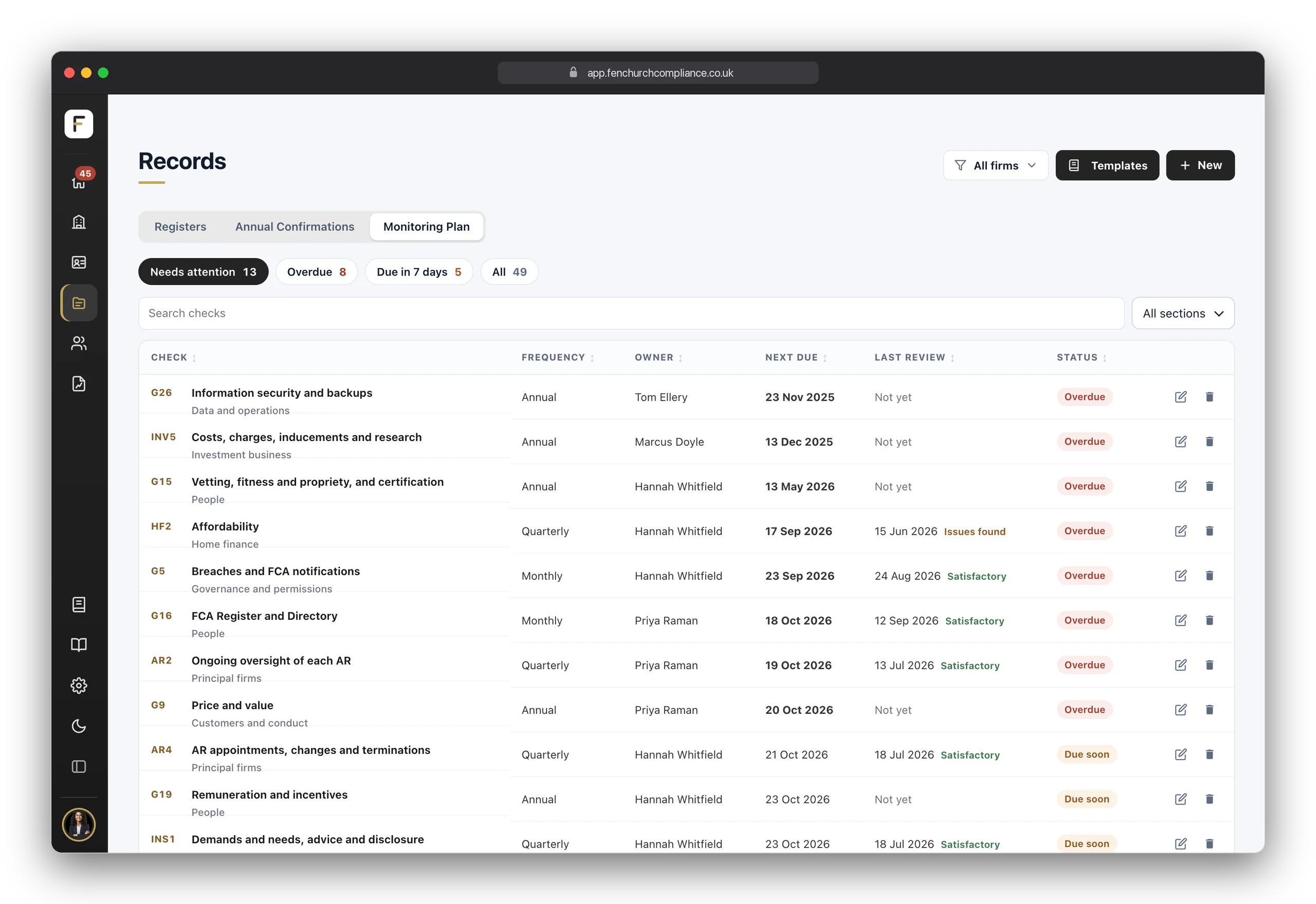 Monitoring Plan: recurring compliance checks, each with its owner, next due date, last review and outcome