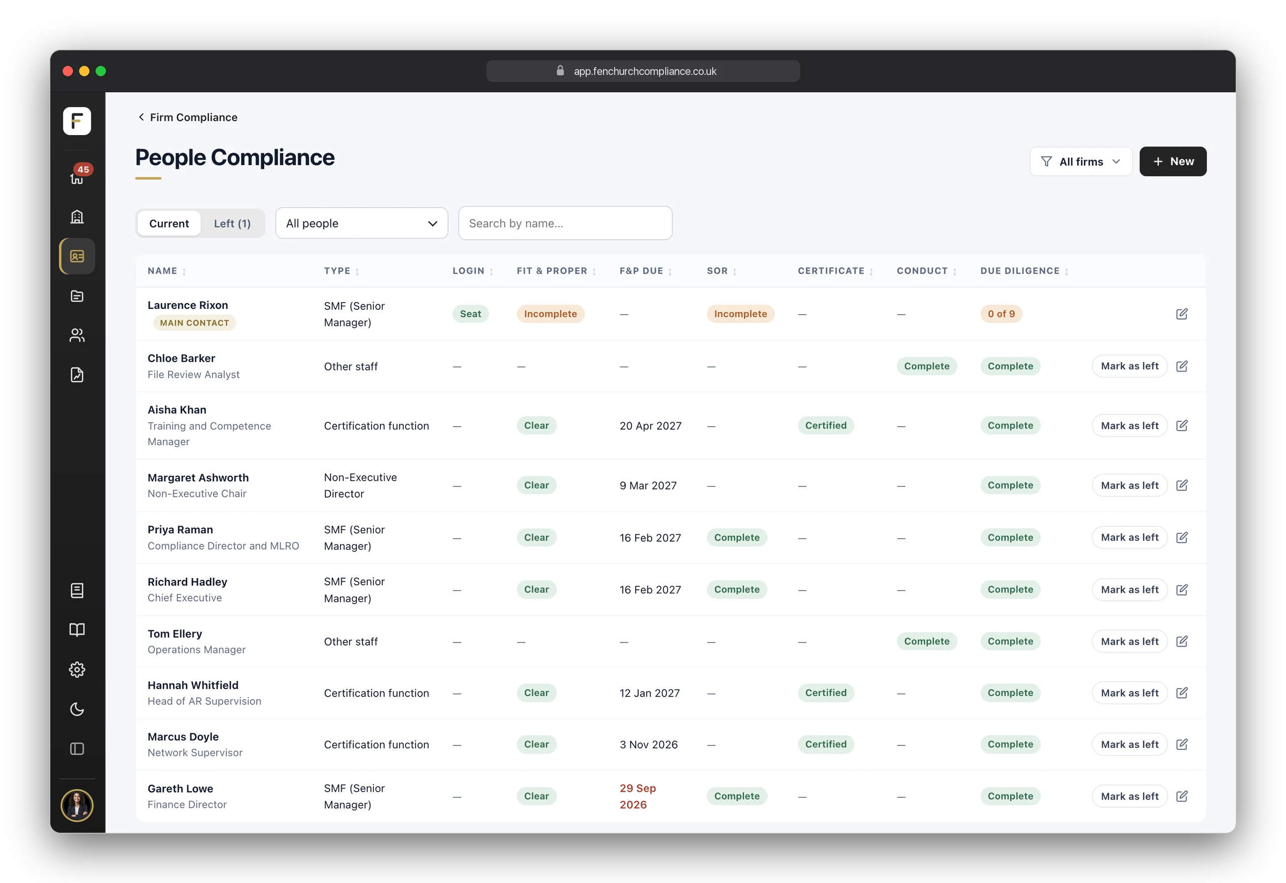 People compliance — Fit & Proper records, Statement of Responsibilities and due diligence per person